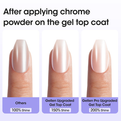 Gellen Gel Top Coat, 18ML Gel Polish Top Coat Soak Off UV Light Cured, Upgraded Crystal Glossy Top Coat Gel Nail Polish, Gel Nail Top Coat Gel Polish for Salon Nail Art Home Manicure