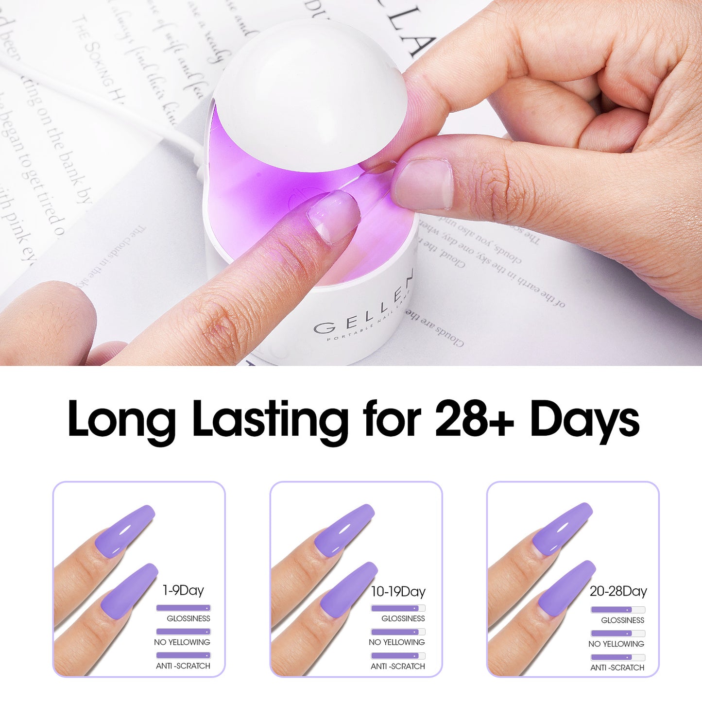 Gellen Nail Glue Gel for Nail Tips, 18ML4-in-1 UV Light Needed Nail Gel As Base Gel, As Rhinestone Glue for Nail Art, As Nail Tips Glue for Press on Acrylic and False Nails and As Strengthener Gel