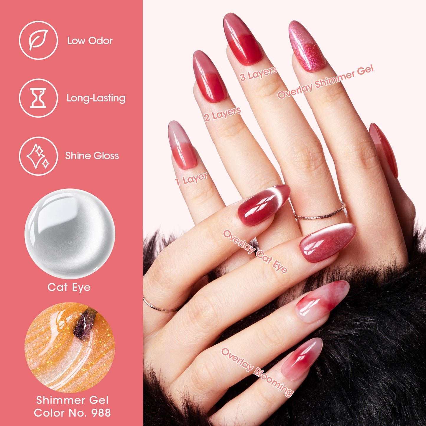 Gellen 6×8ml Gel Nail Polish Kit with Magnet, Natural 4 Effects Cat Eye & Blooming & Shimmer & Nude Gel Polish Set, Soak off Nail Gel At Home Salon Use, Orange Red Pink Series