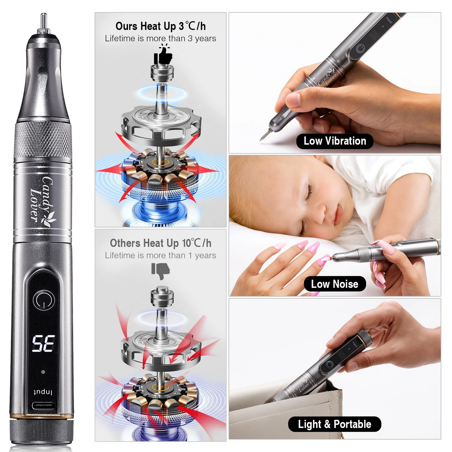 Candy Lover Nail Drill, Cordless Electric Nail Drill Kit, Professional Rechargeable Nail File Manicure Pedicure Kit, 35000 RPM Portable Efile Set