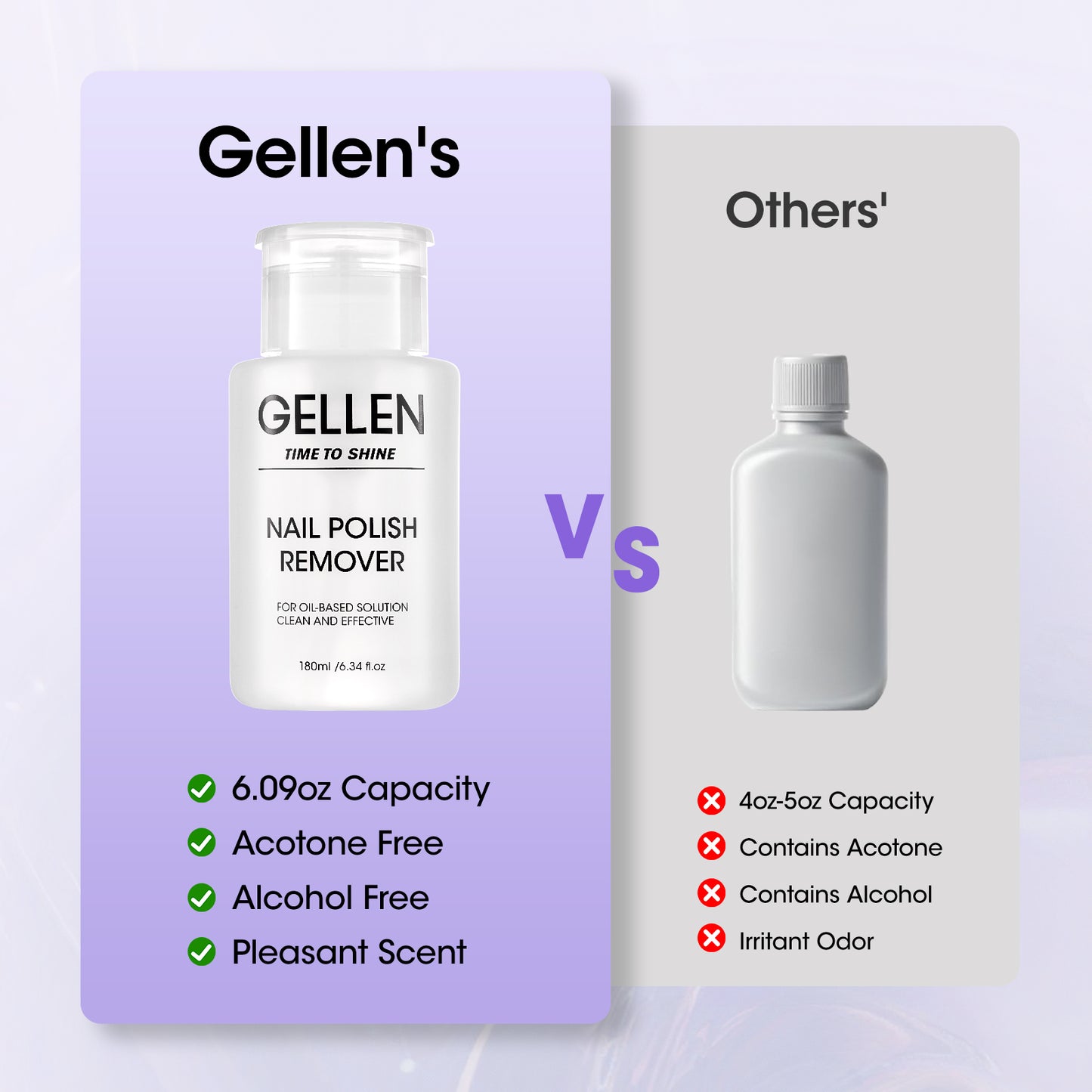 Gellen Nail Polish Remover, 180ML Non Acetone Gentle Nail Polish Remover for Regular Nail Polish, Unscented Nail Polish Remover with Easy Push-down Pump, 6.34 fl oz