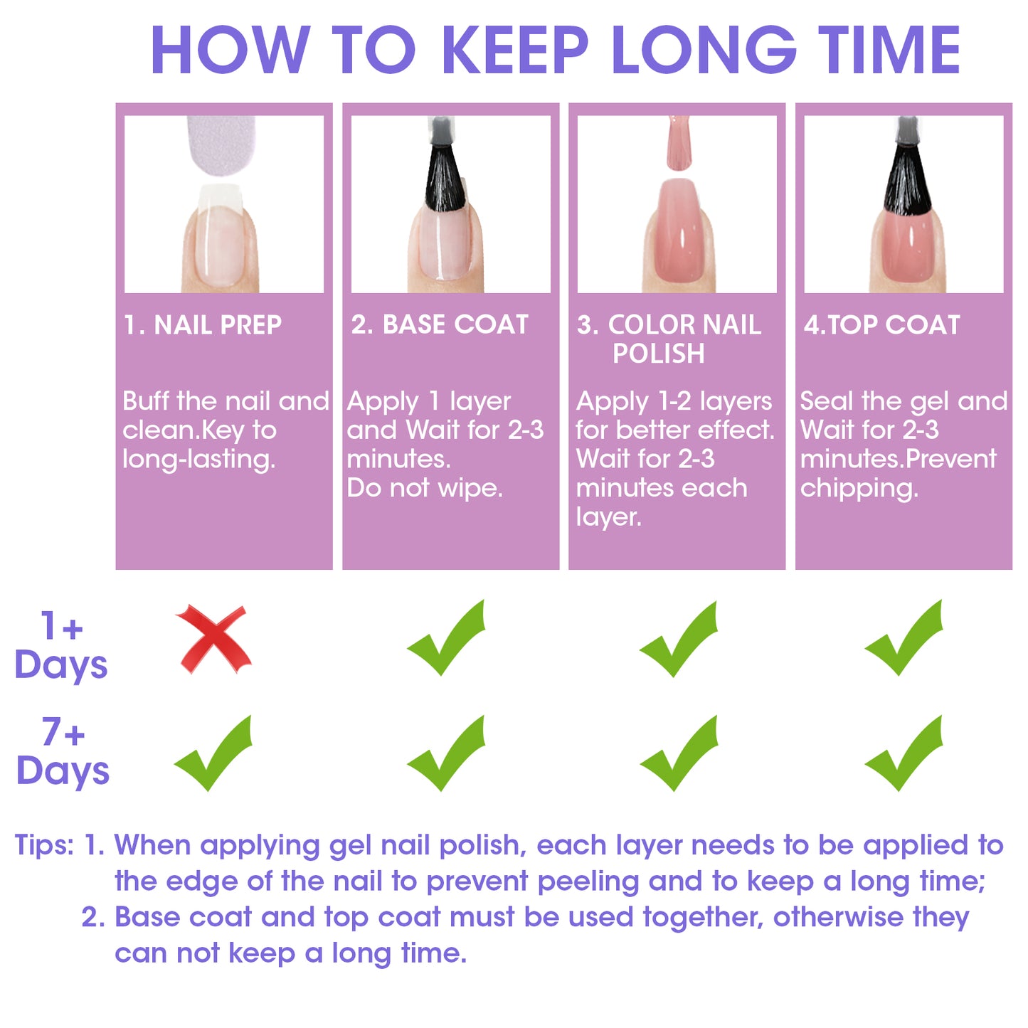 Gellen Nail Polish, Quick Air Dry 6 Colors Nail Lacquer Set Classic Macaron Trendy Nail Polish Kit for Nail Manicure DIY Art Home, No UV Light Needed, 0.33 oz Each Bottle