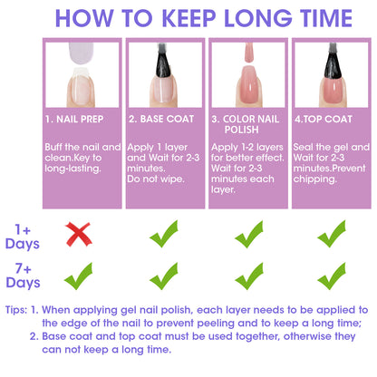 Gellen Nail Polish, Quick Air Dry 6 Colors Nail Lacquer Set Classic Macaron Trendy Nail Polish Kit for Nail Manicure DIY Art Home, No UV Light Needed, 0.33 oz Each Bottle